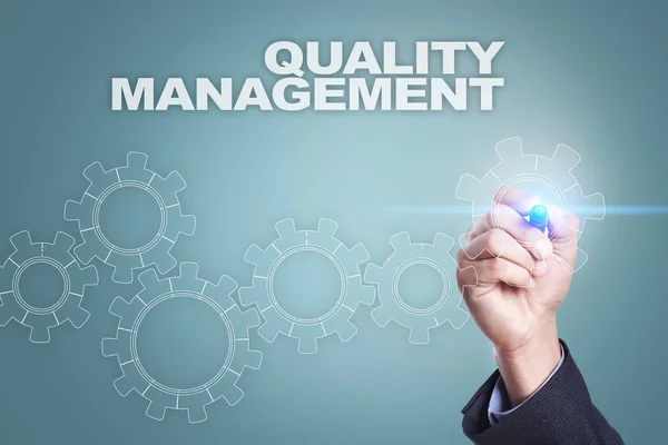 Management Policies HR Franchise in India